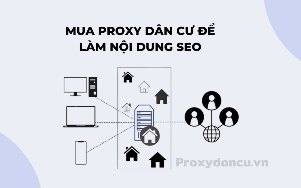 Mua proxy dân cư để làm nội dung SEO