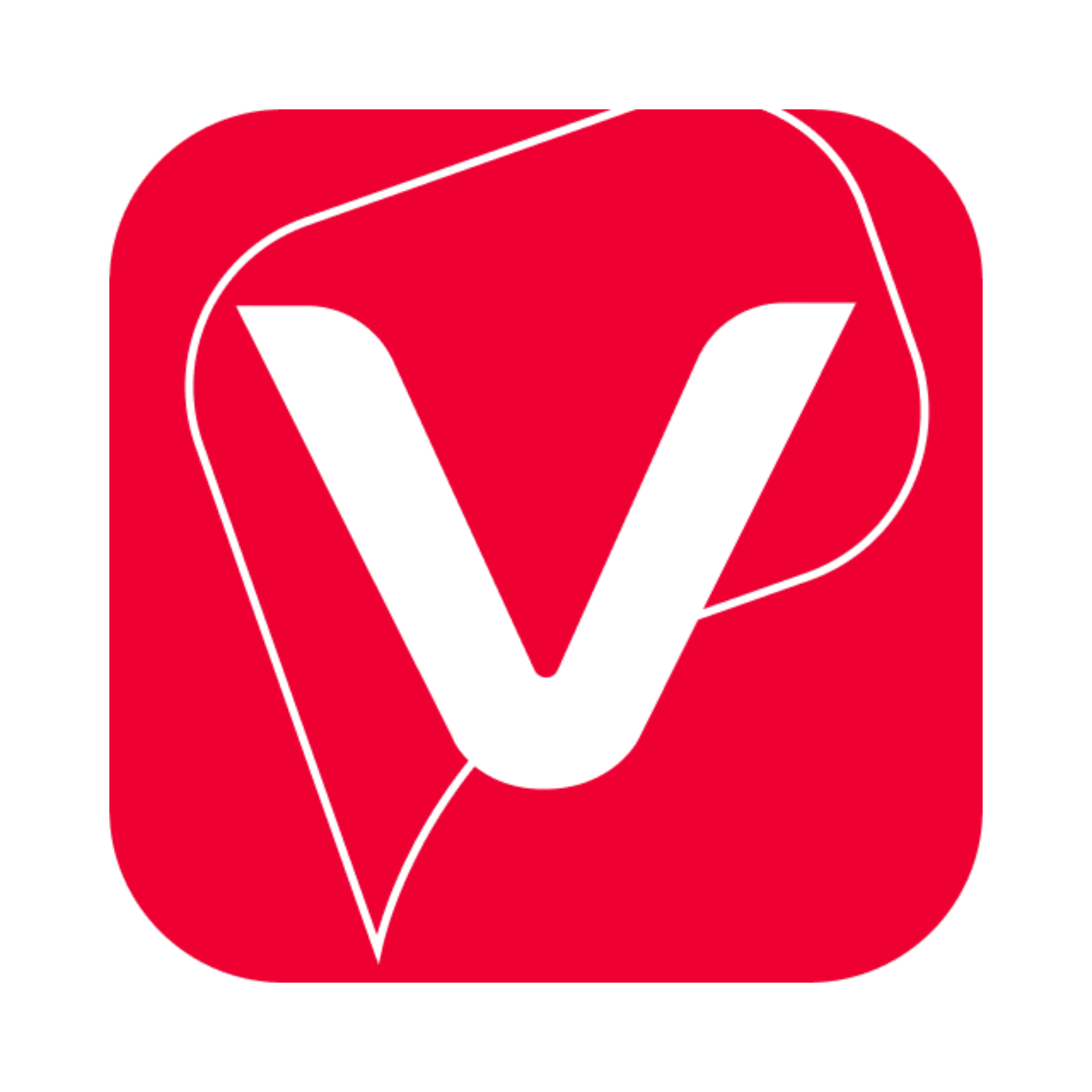 Viettel